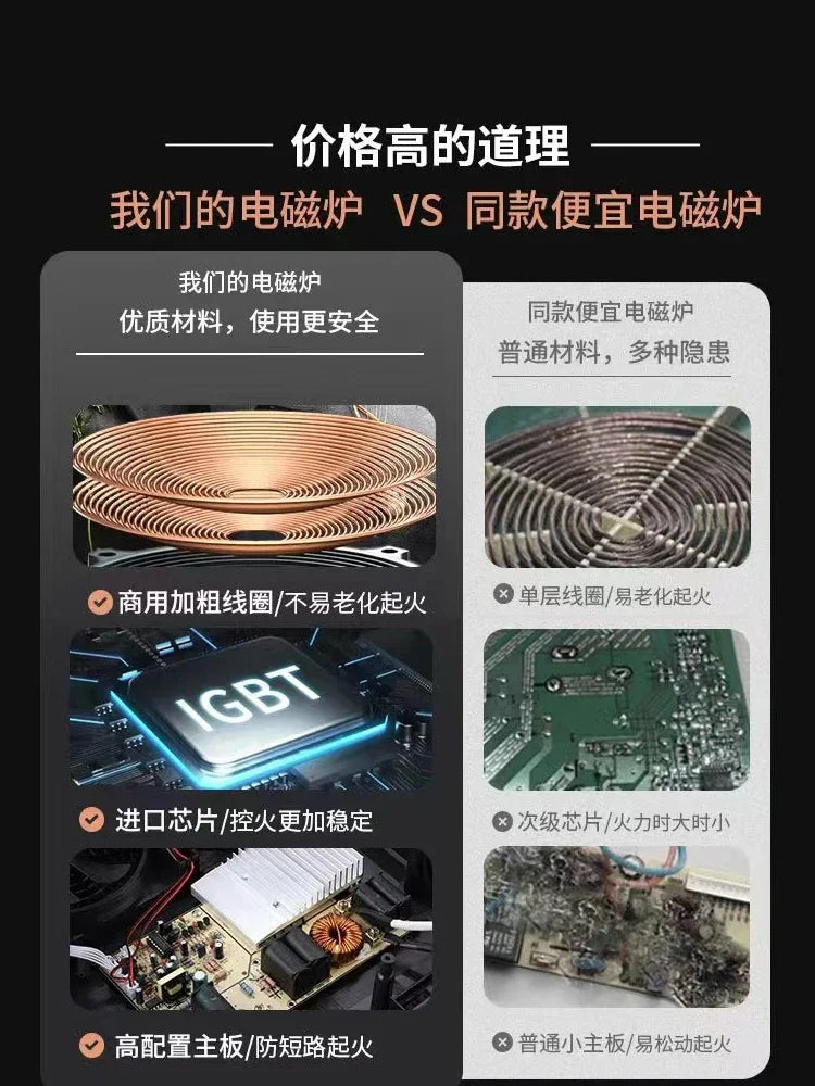 Cuisinière Induction 5000W Concave - Wok Commercial Haute Puissance - Deribla Store