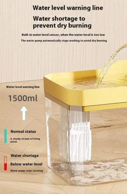 USB Cat Water Fountain - Automatic Drinking Dispenser with Filter & Pump - Deribla Store