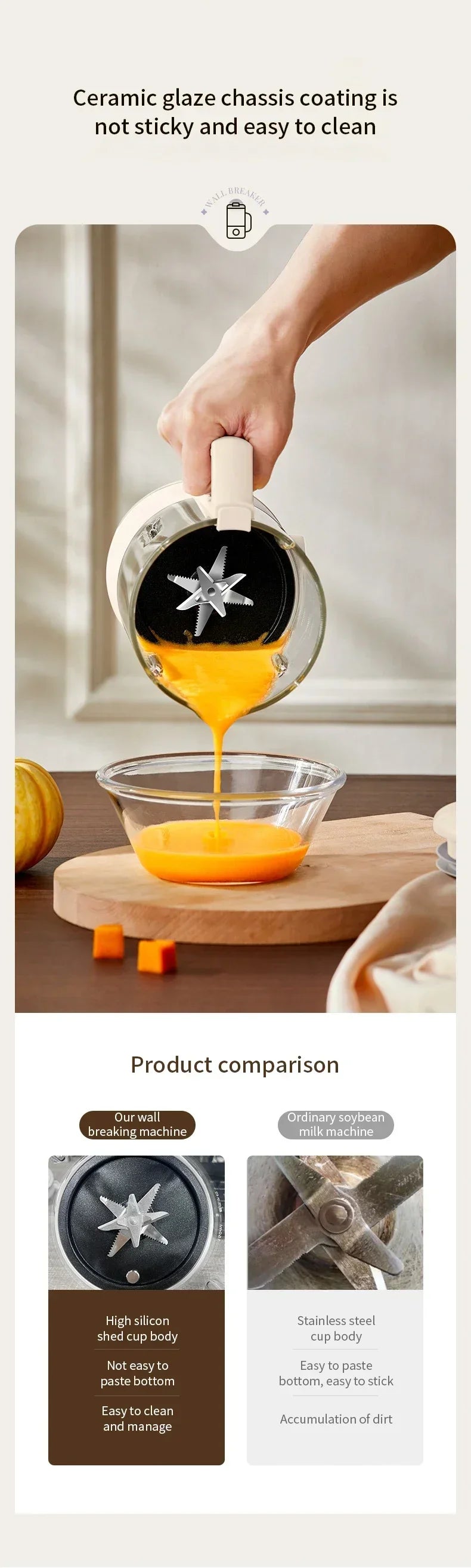 800ml Soy Milk Maker - Electric Multifunctional Blender for Soy Milk, Rice Paste & Smoothies - Deribla Store