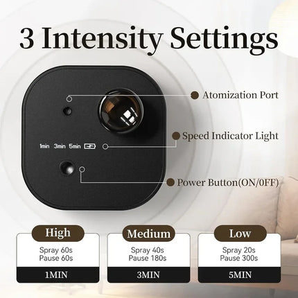 Portable Aroma Diffuser - USB Rechargeable 50-100m³ Cover