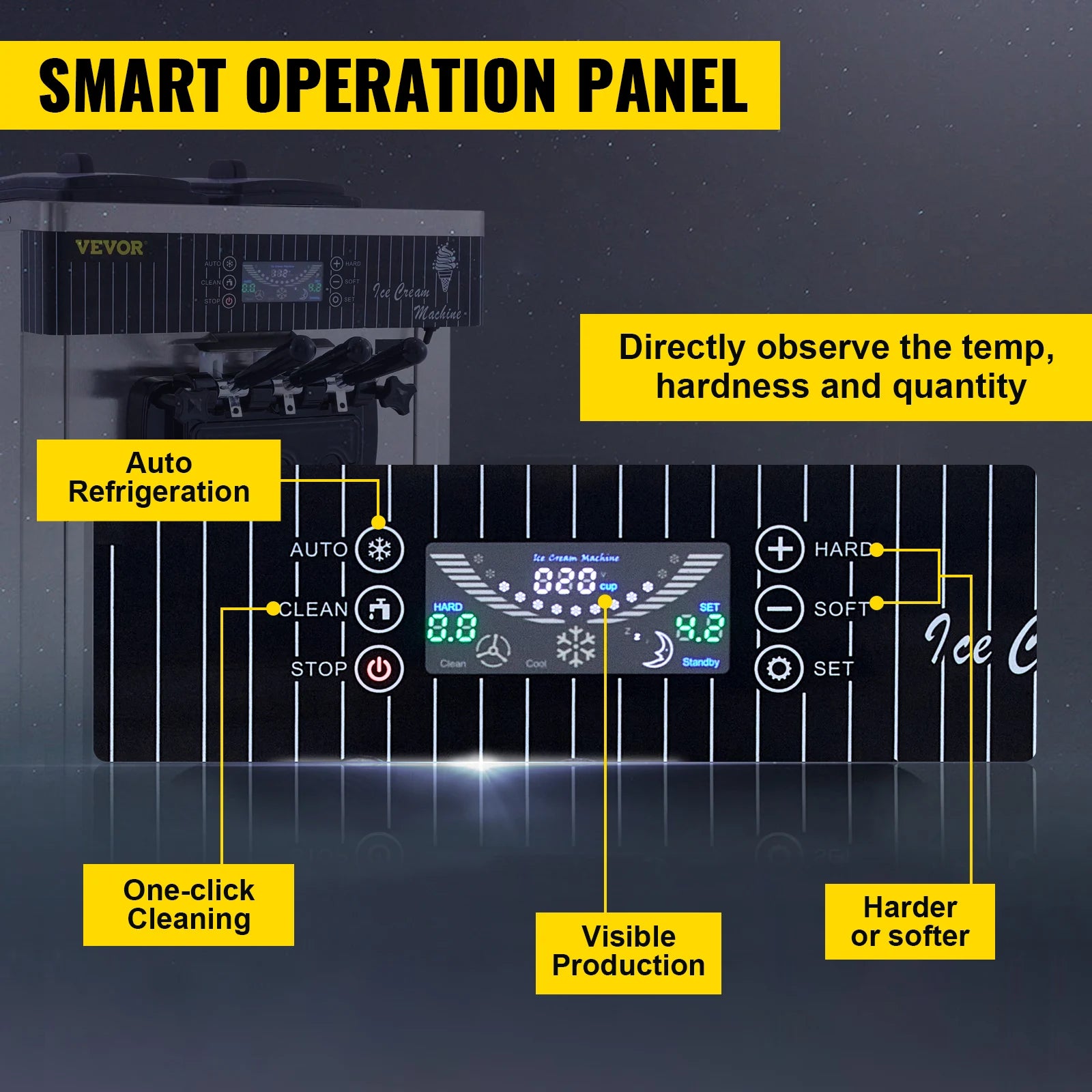 Commercial Soft Serve Ice Cream Machine - 3-Flavor 2200W with LED Display & Auto Clean (20-28L/H) - Deribla Store