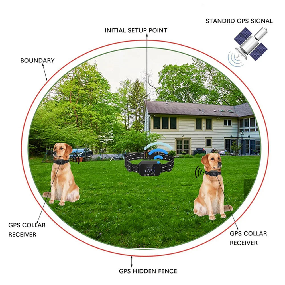 GPS Dog Tracker Waterproof 