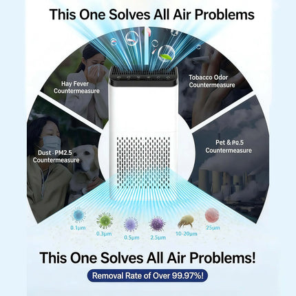 HEPA Air Purifier
