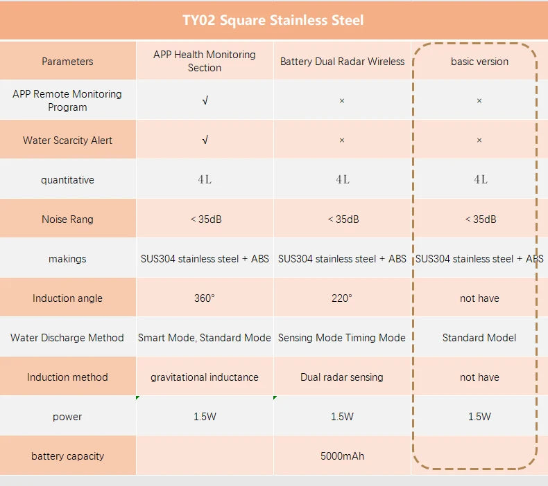 304 Stainless Steel Cat Water Fountain 4L - USB Silent Pump with Triple Filtration - Deribla Store