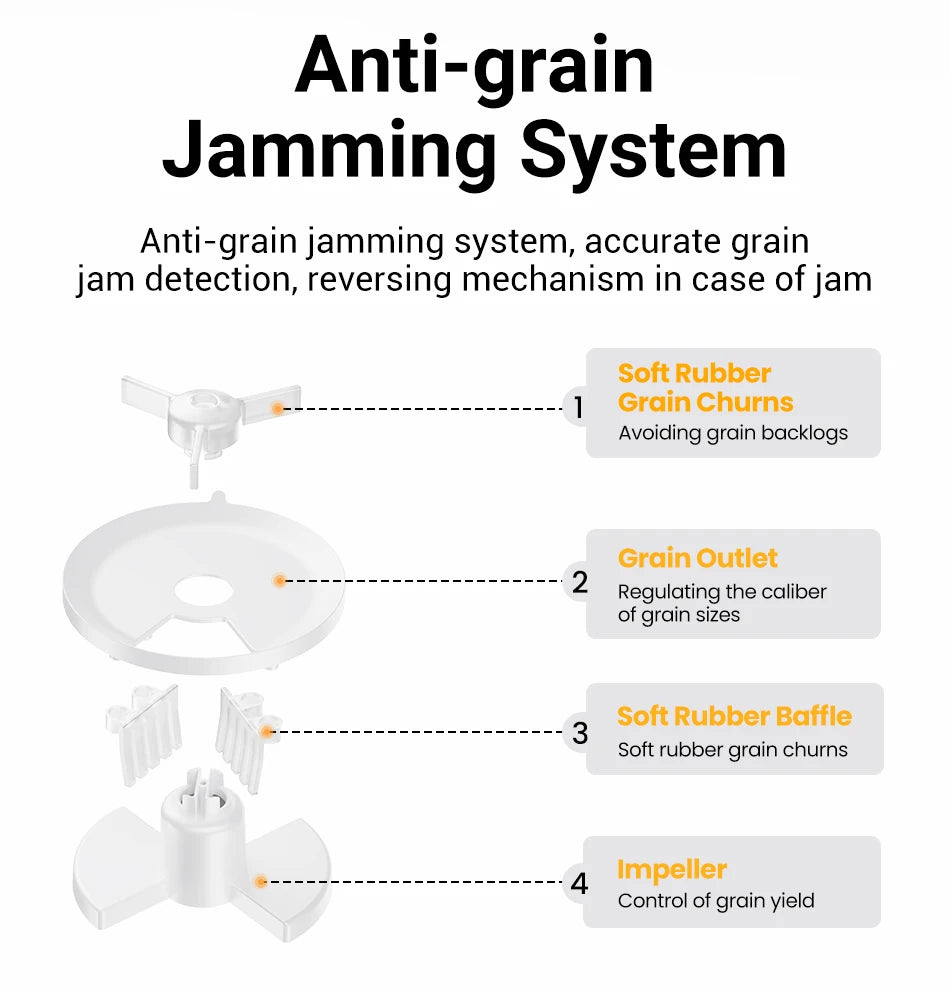 Smart Automatic Pet Feeder with HD Camera - WiFi App Control Food Dispenser for Cats & Dogs - Deribla Store