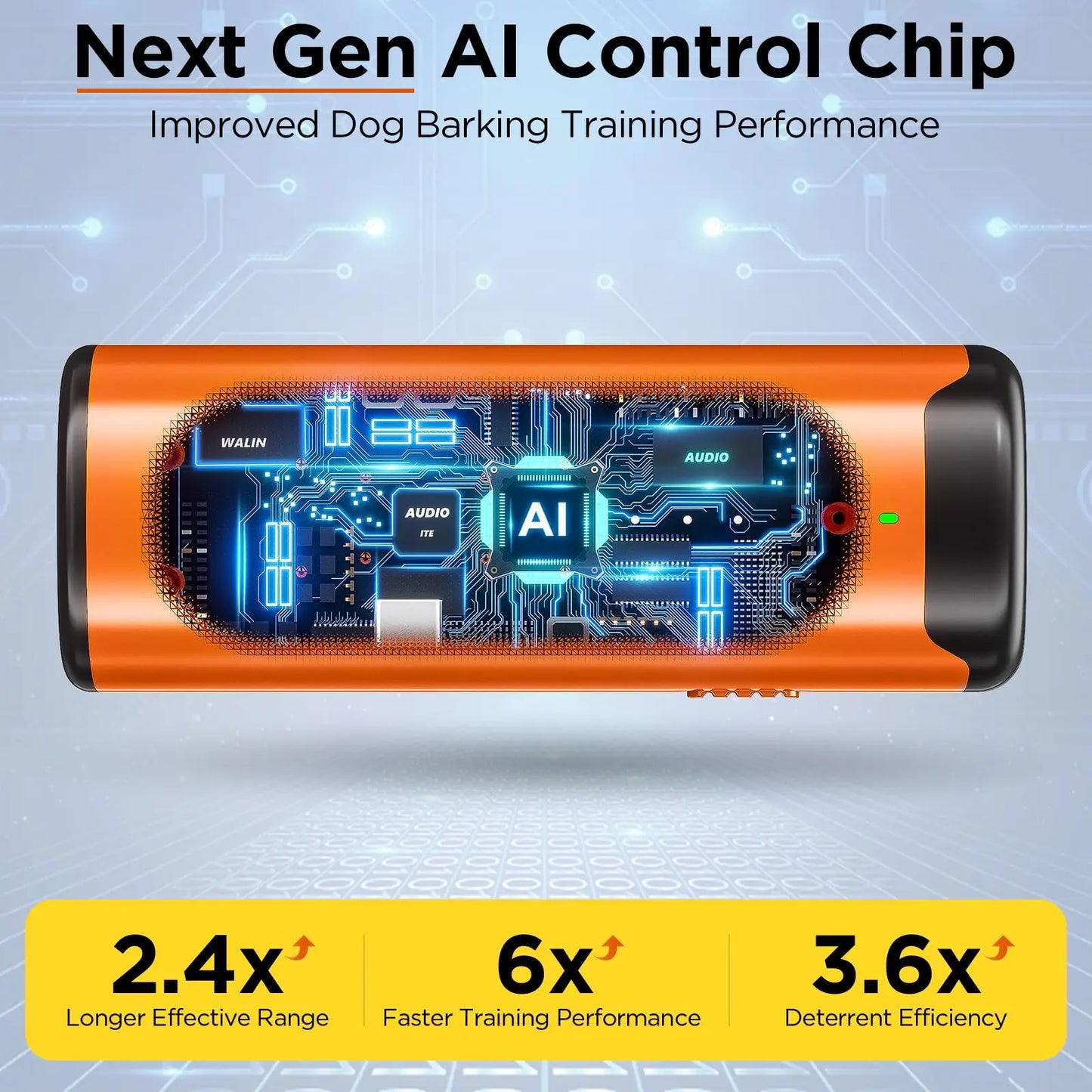 Ultrasonic Dog Repeller - 50FT Range Anti-Bark Training Device with LED Flashlight - Deribla Store