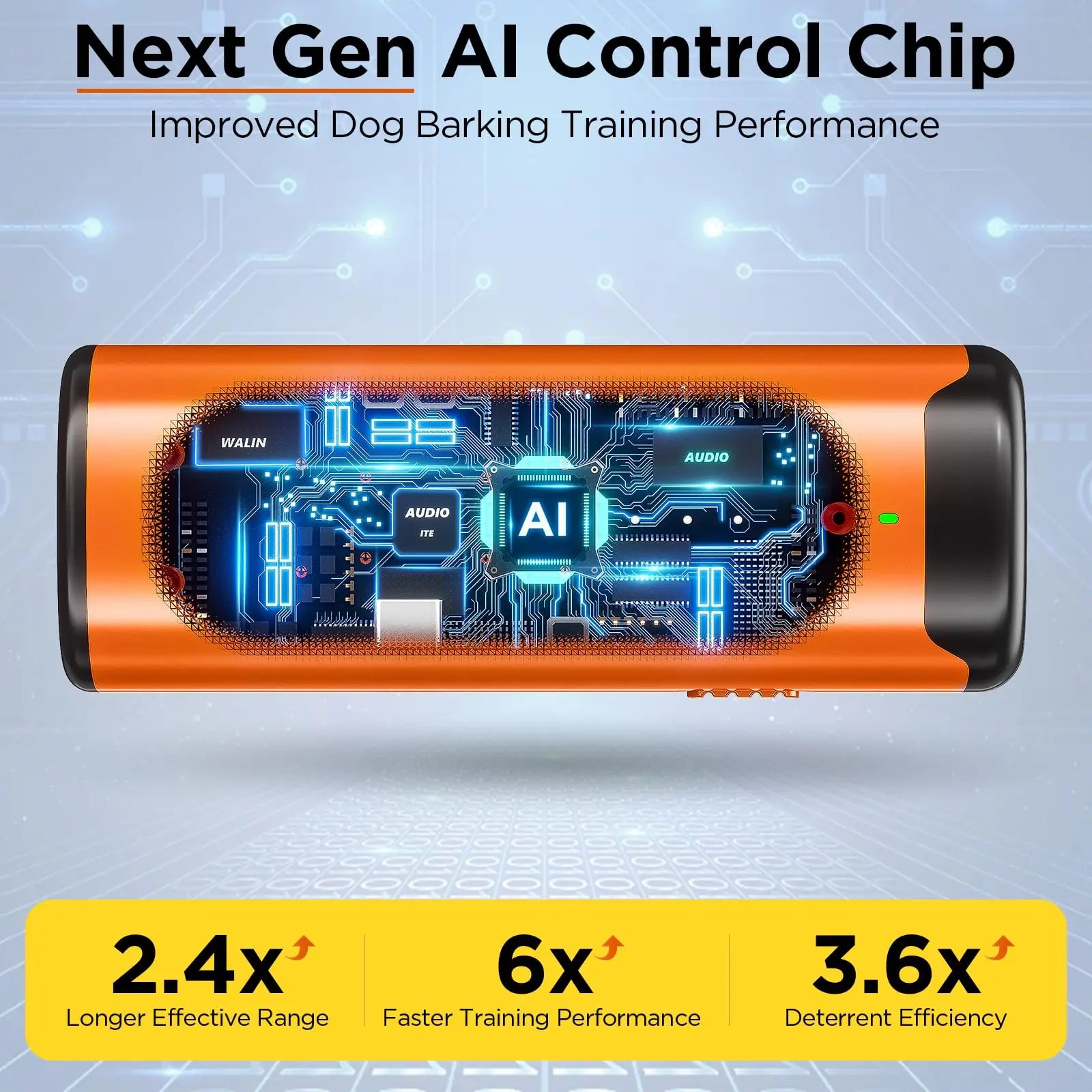 Ultrasonic Dog Repeller - 50FT Range Anti-Bark Training Device with LED Flashlight - Deribla Store