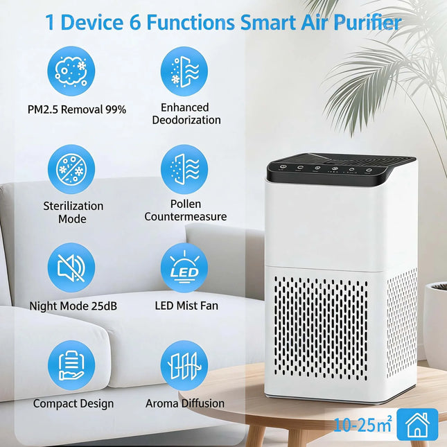 HEPA Air Purifier