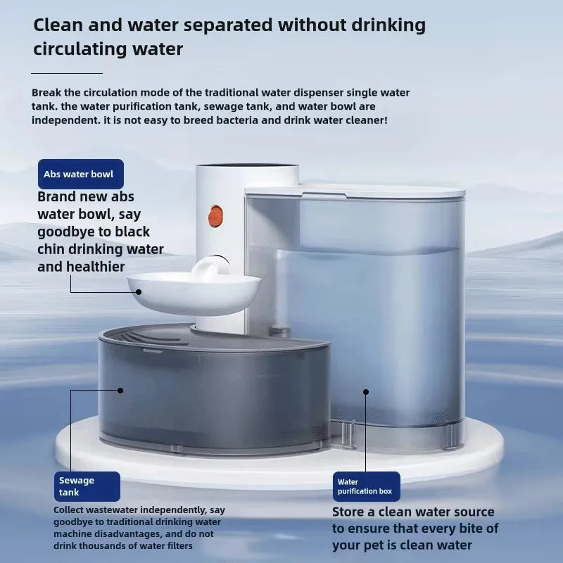 Cat Water Dispenser - Smart Rechargeable Automatic Fountain - Deribla Store