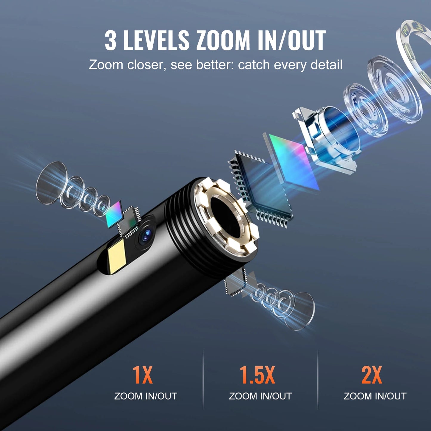 SucceBuyEndoscope Camera Dual Lens Borescope 5"Screen1080P Inspection Camera with LED Lights Waterproof Camera for Auto Plumbing