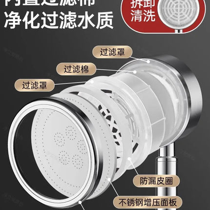 Stainless Steel Shower Head - High Pressure Water Saving Deribla Store