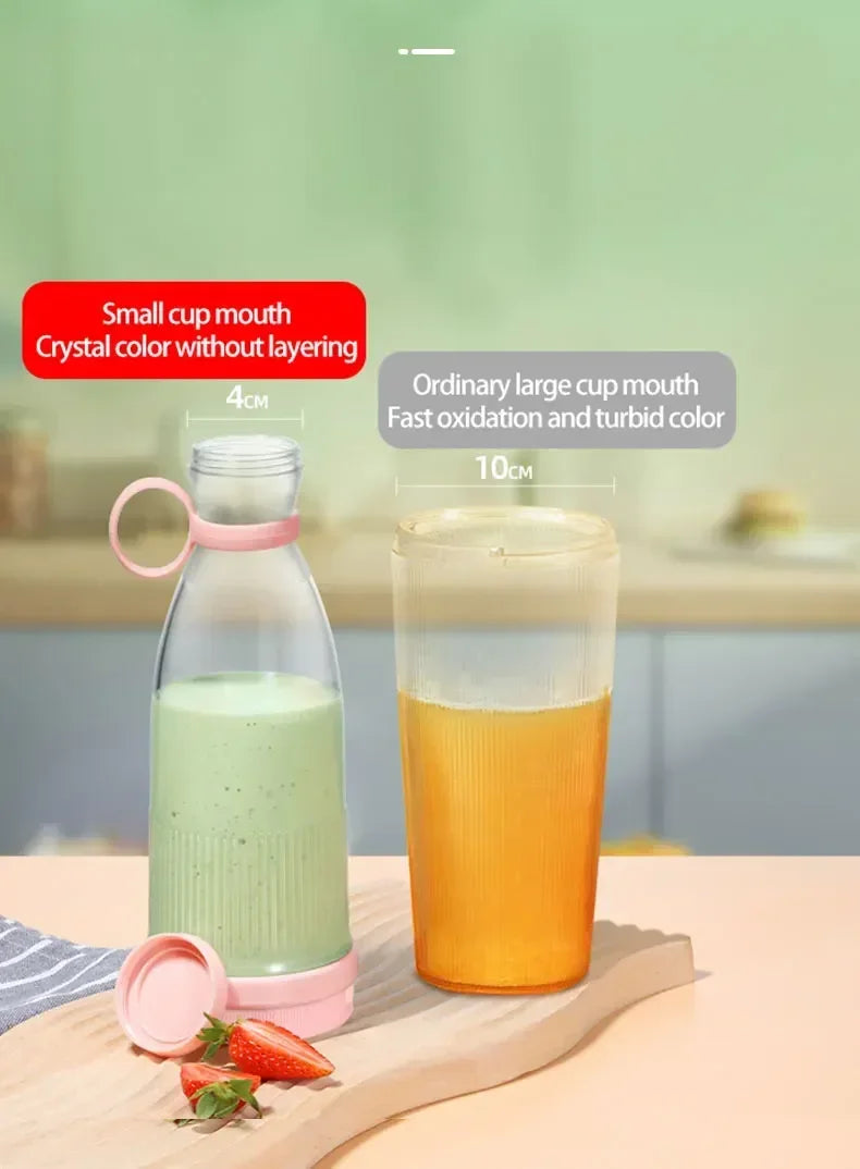 Electric Juicer Cup 6 Blades Blender Milkshake Machine USB Portable Fruit Milk Mixing Tool Mini Fresh Juice Blender - Deribla Store