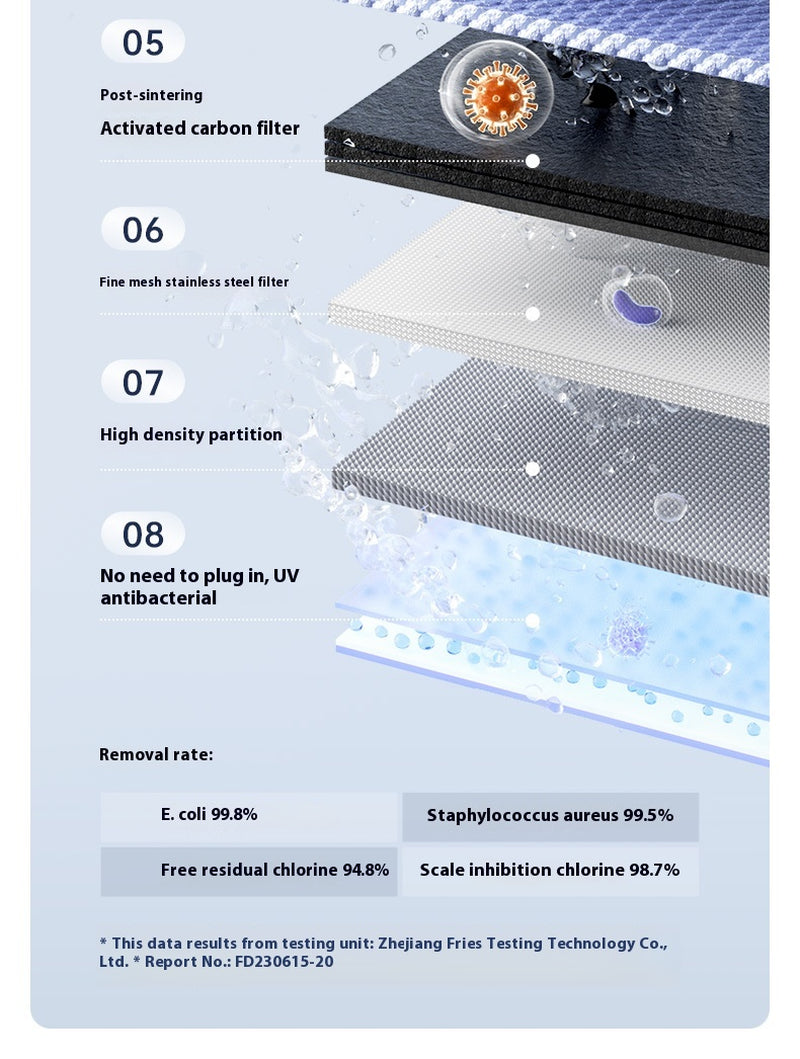 Small Water Purifier Faucet Front Purification Tap Filter