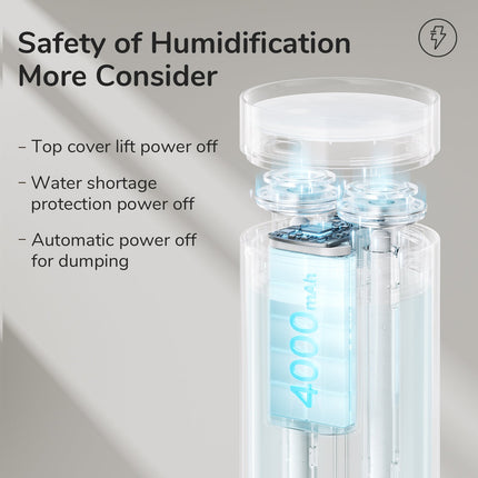 Small Humidifiers 500ml Desk Humidifier Night Light Function Quiet Operation Electric Aroma Diffuser Air Car Humidifier - Deribla Store