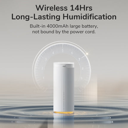 Small Humidifiers 500ml Desk Humidifier Night Light Function Quiet Operation Electric Aroma Diffuser Air Car Humidifier - Deribla Store