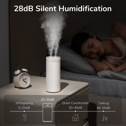 Small Humidifiers 500ml Desk Humidifier Night Light Function Quiet Operation Electric Aroma Diffuser Air Car Humidifier - Deribla Store